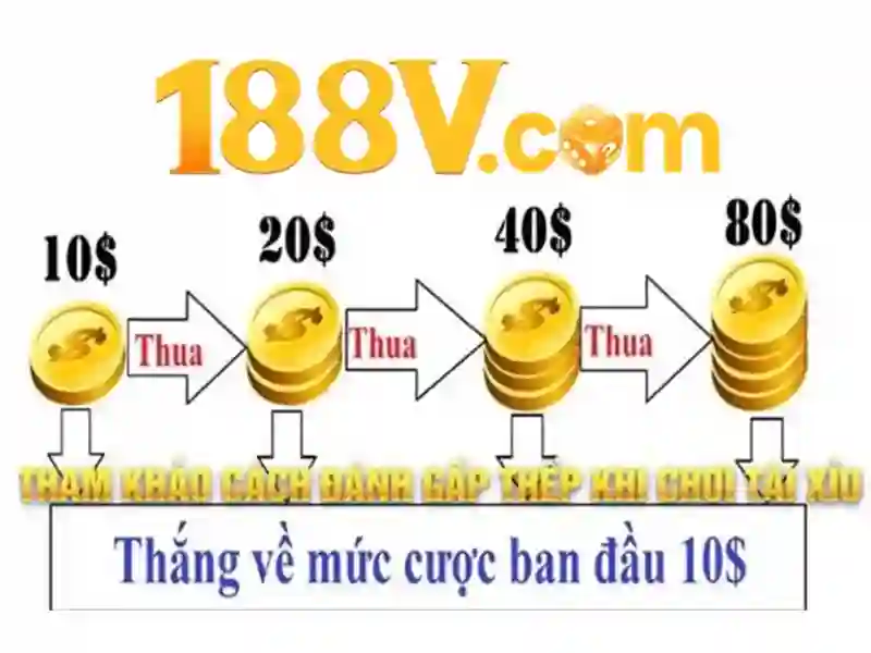 Đánh Giá Slot 188v
