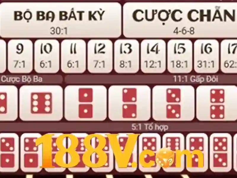 Trải nghiệm Slot 188V