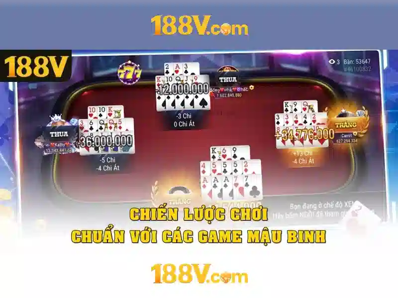 Ưu Điểm Nổi Bật Của 188v Tải App