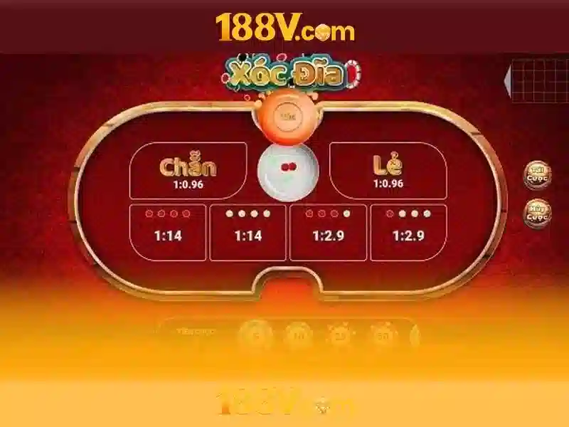 Ưu điểm nổi bật của 188v